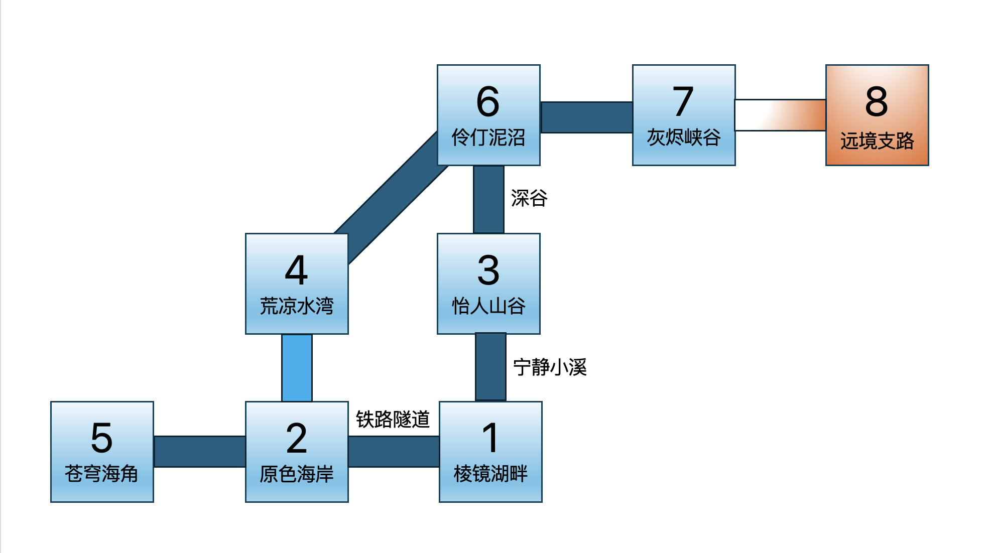 《奔向寒夜》地图列表